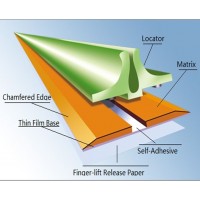 CREASING MATRIX DYNAMIC